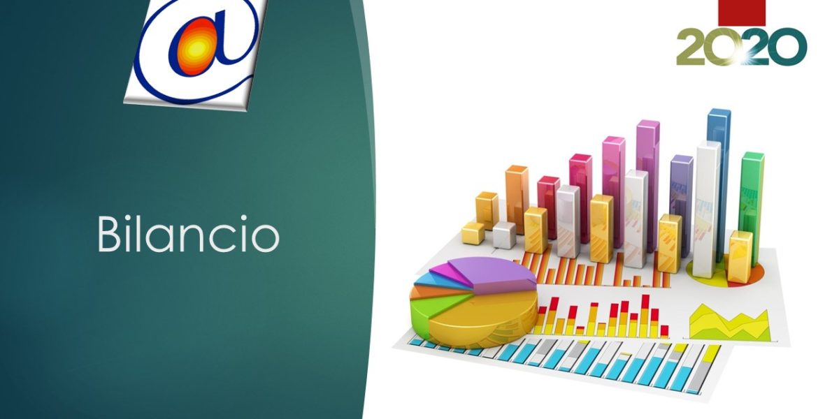 Locandina Relazione di bilancio 2020